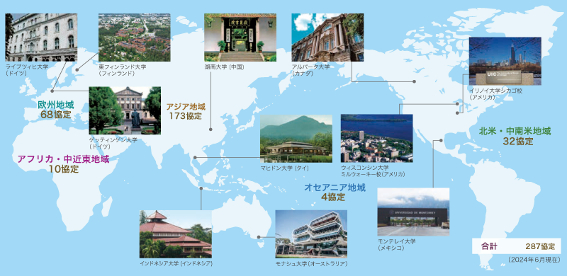 海外協定校