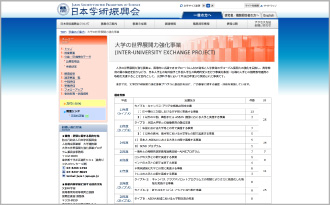 日本学術振興会（大学の世界展開力強化事業）