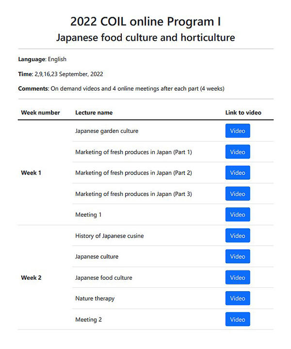 Summer Horticulture Program -Japanese food culture and horticulture-03