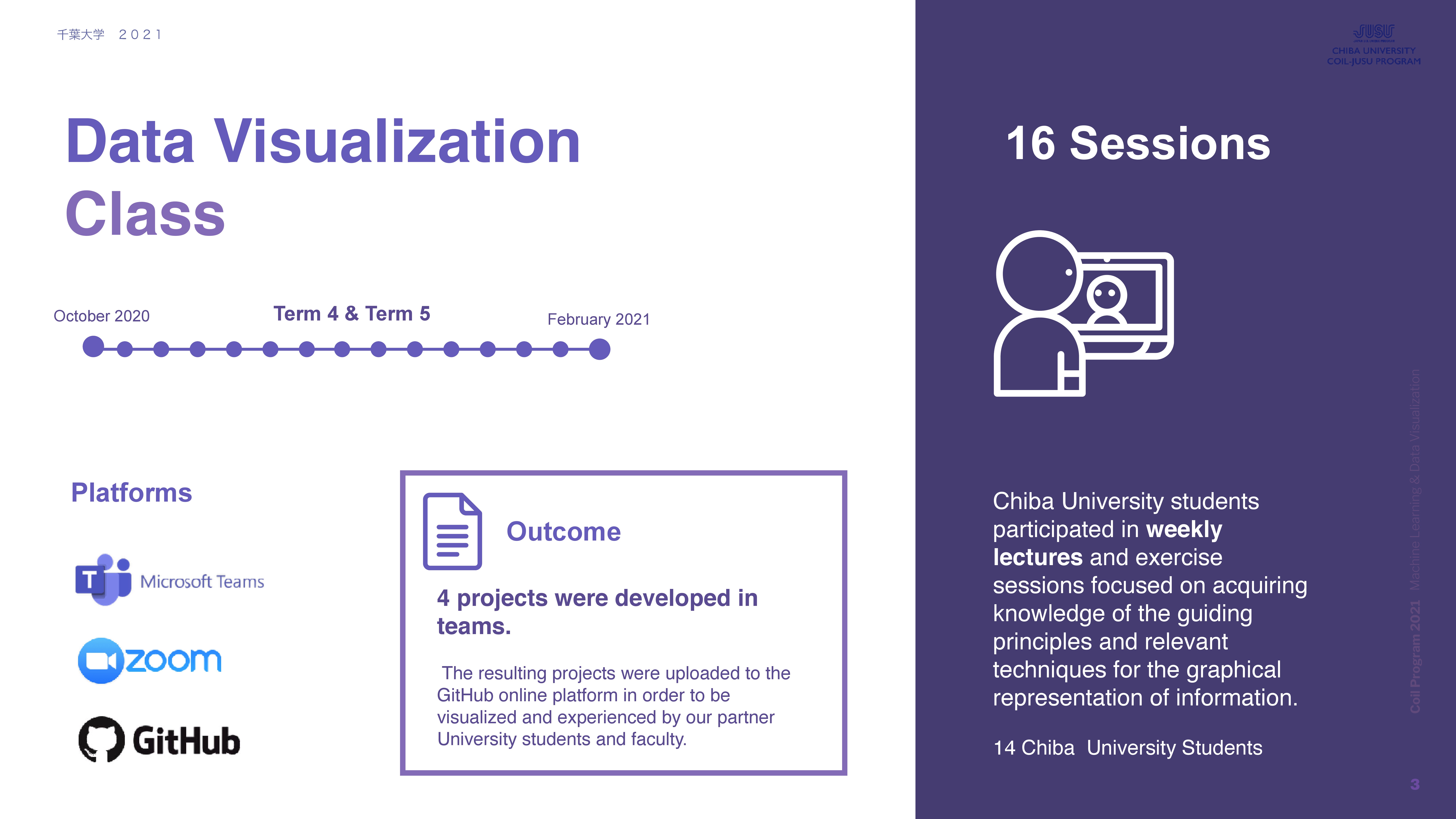 Poster Machine Learning